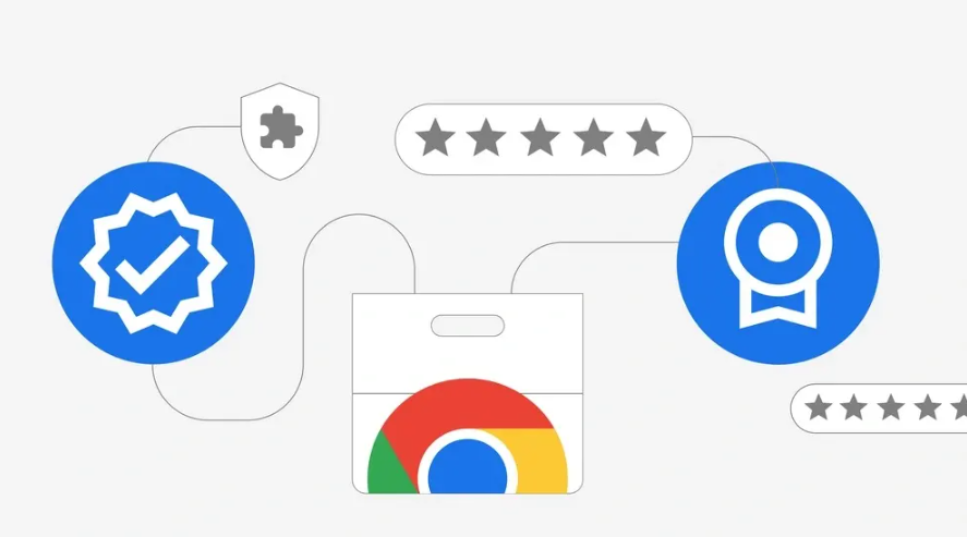 Google Chrome浏览器专业版Windows便携版操作流程