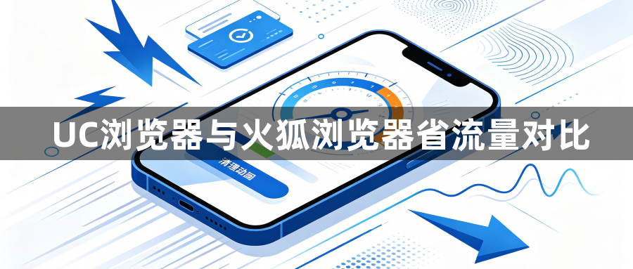 UC浏览器与火狐浏览器省流量对比1